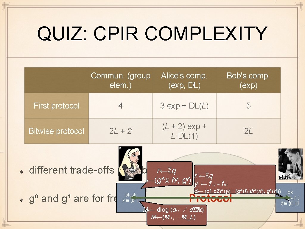 QUIZ: CPIR COMPLEXITY First protocol Bitwise protocol Commun. (group elem. ) Alice's comp. (exp,