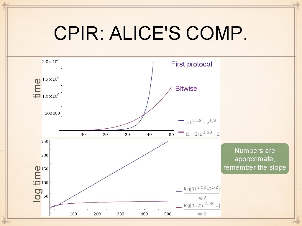 CPIR: ALICE'S COMP. log time First protocol Bitwise Numbers are approximate, remember the slope