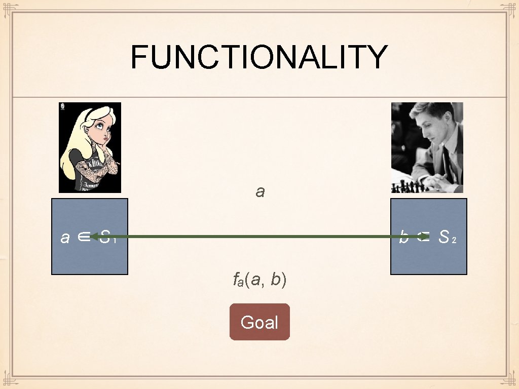 FUNCTIONALITY a a ∈ S₁ b ∈ S₂ fₐ(a, b) Goal 