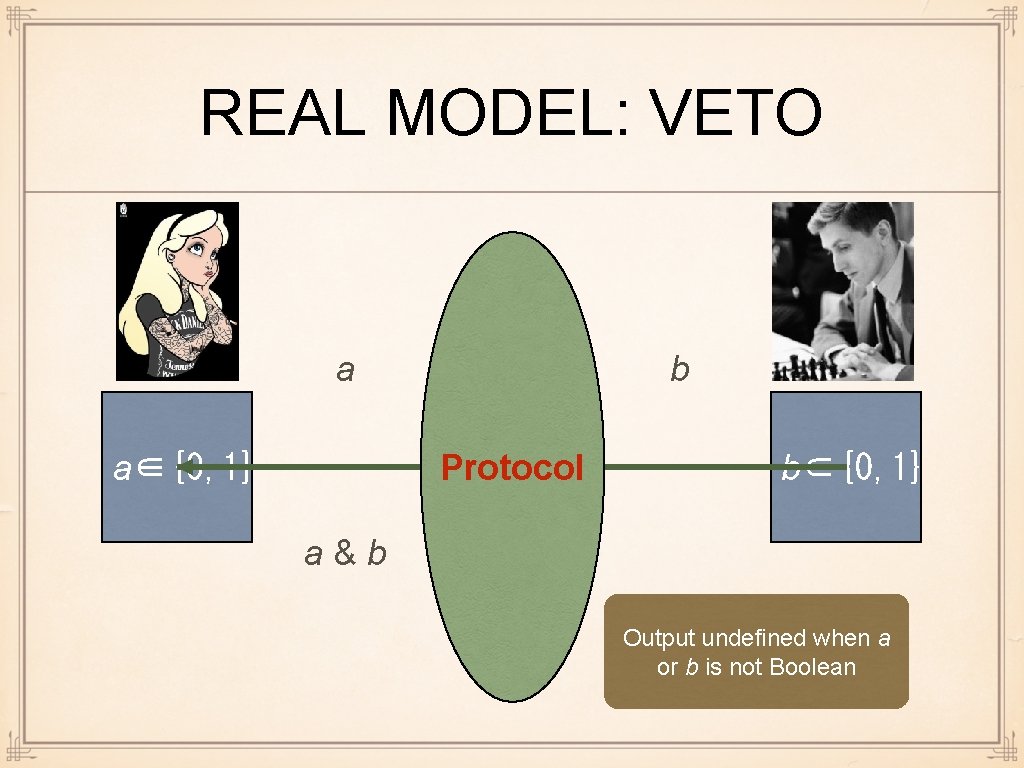 REAL MODEL: VETO a TTP Protocol a∈{0, 1} b b∈{0, 1} a&b Output undefined