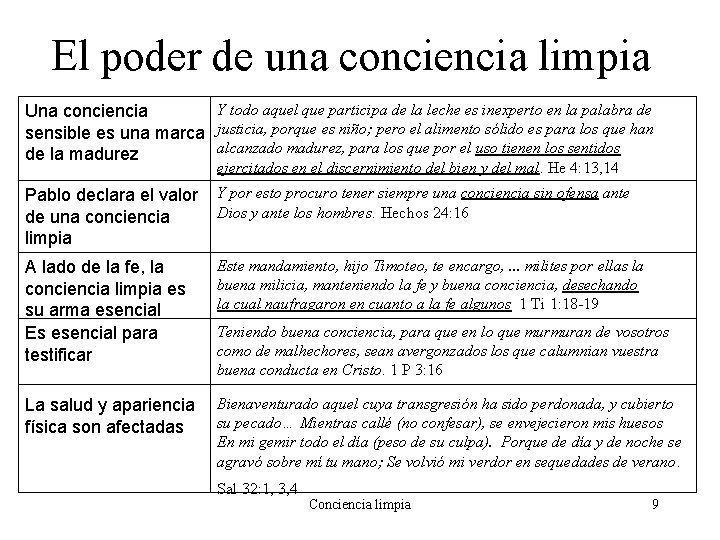 El poder de una conciencia limpia Y todo aquel que participa de la leche El poder de una conciencia limpia Y todo aquel que participa de la leche