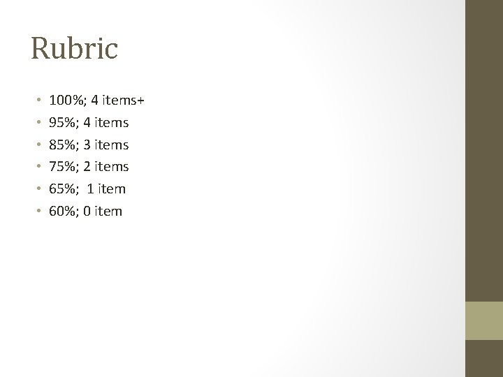 Rubric • • • 100%; 4 items+ 95%; 4 items 85%; 3 items 75%; Rubric • • • 100%; 4 items+ 95%; 4 items 85%; 3 items 75%;