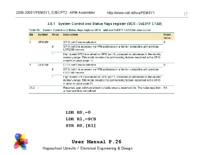 2008 -2009 VPEMSY 1, D 3 ECPT 2 : ARM Assembler http: //www. voti.