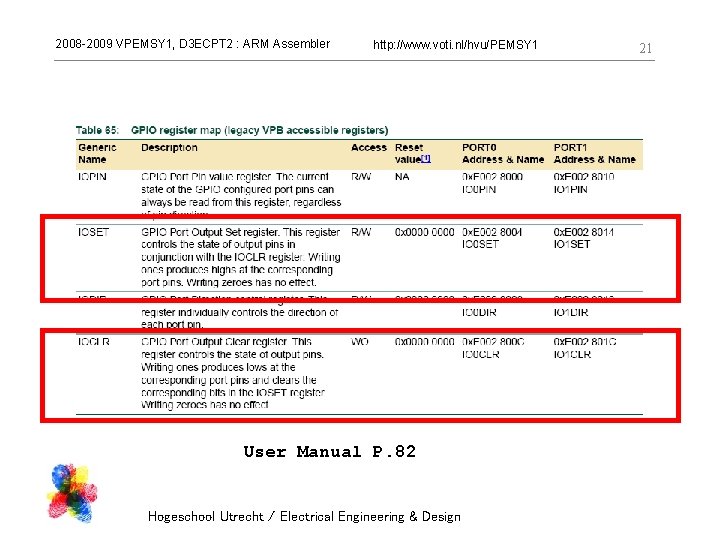 2008 -2009 VPEMSY 1, D 3 ECPT 2 : ARM Assembler http: //www. voti.