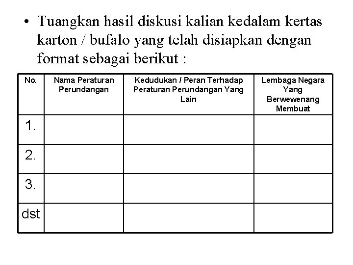  • Tuangkan hasil diskusi kalian kedalam kertas karton / bufalo yang telah disiapkan