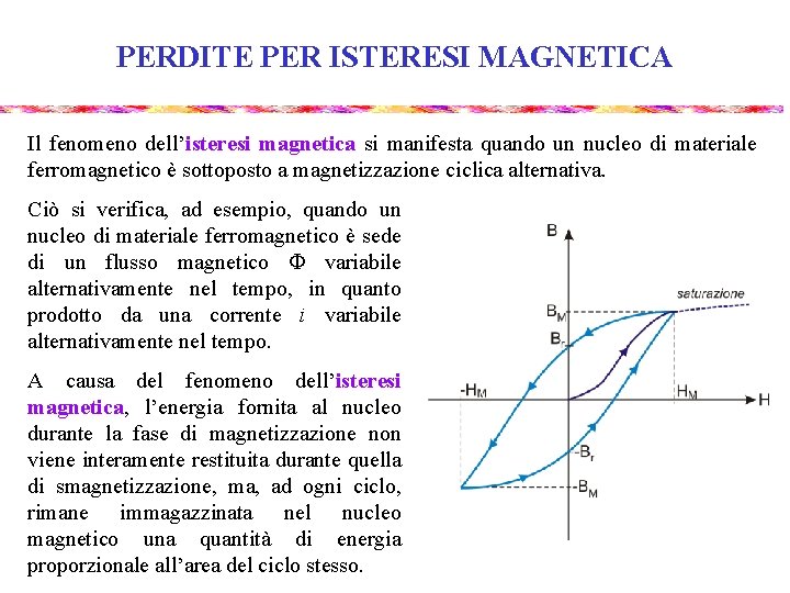 PERDITE PER ISTERESI MAGNETICA Il fenomeno dell’isteresi magnetica si manifesta quando un nucleo di