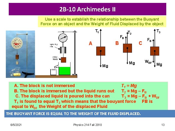 2 B-10 Archimedes II Use a scale to establish the relationship between the Buoyant