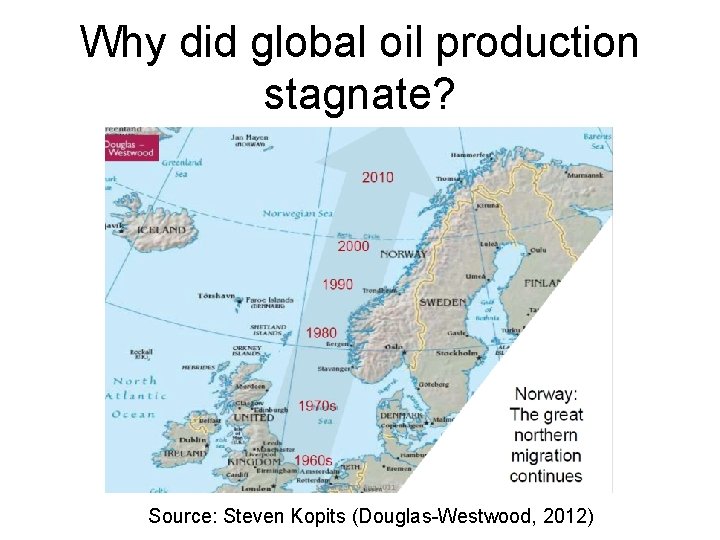 Why did global oil production stagnate? Source: Steven Kopits (Douglas-Westwood, 2012) 