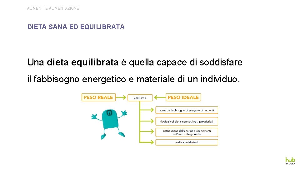 ALIMENTI E ALIMENTAZIONE DIETA SANA ED EQUILIBRATA Una dieta equilibrata è quella capace di