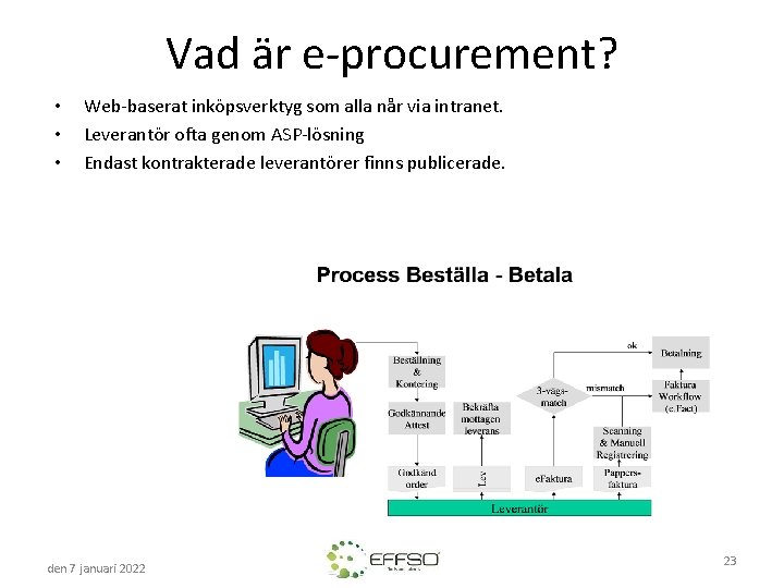 Vad är e-procurement? • • • Web-baserat inköpsverktyg som alla når via intranet. Leverantör