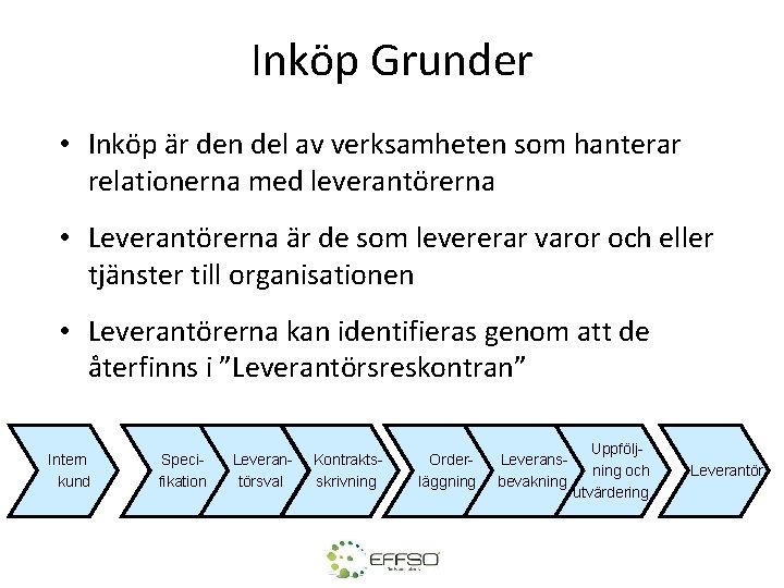 Inköp Grunder • Inköp är den del av verksamheten som hanterar relationerna med leverantörerna