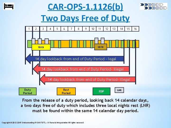 CAR-OPS-1. 1126(b) Two Days Free of Duty 1 2 3 4 5 6 7