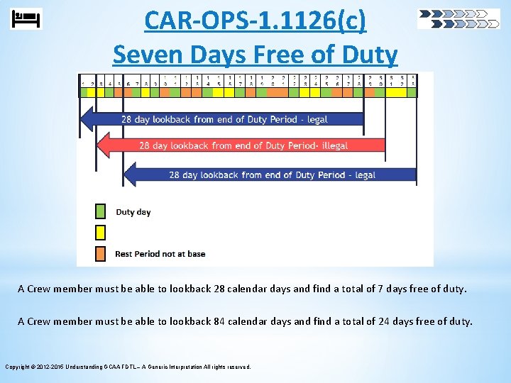 CAR-OPS-1. 1126(c) Seven Days Free of Duty A Crew member must be able to