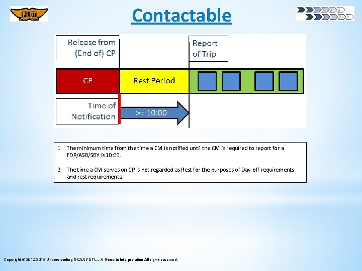 Contactable 1. The minimum time from the time a CM is notified until the