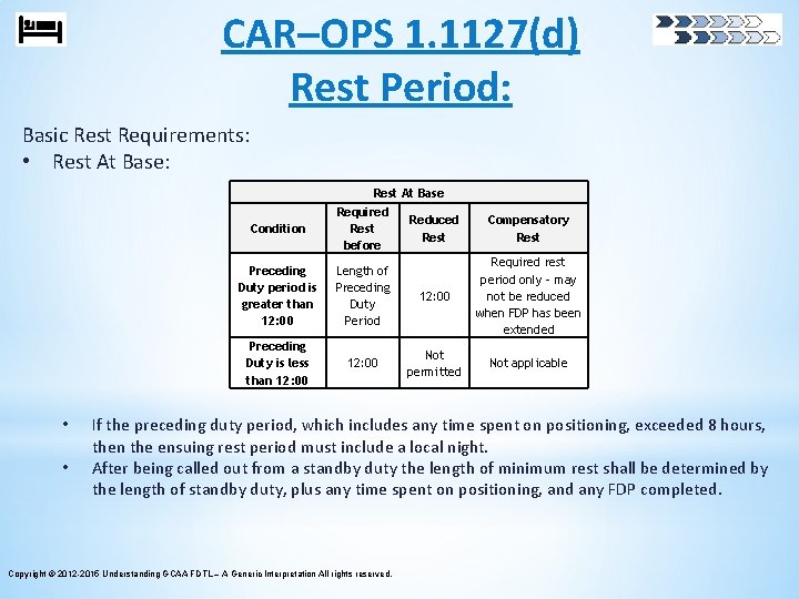 CAR–OPS 1. 1127(d) Rest Period: Basic Rest Requirements: • Rest At Base: Rest At
