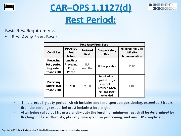 CAR–OPS 1. 1127(d) Rest Period: Basic Rest Requirements: • Rest Away From Base: Rest