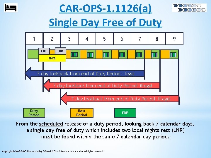 CAR-OPS-1. 1126(a) Single Day Free of Duty 1 2 3 4 5 6 7