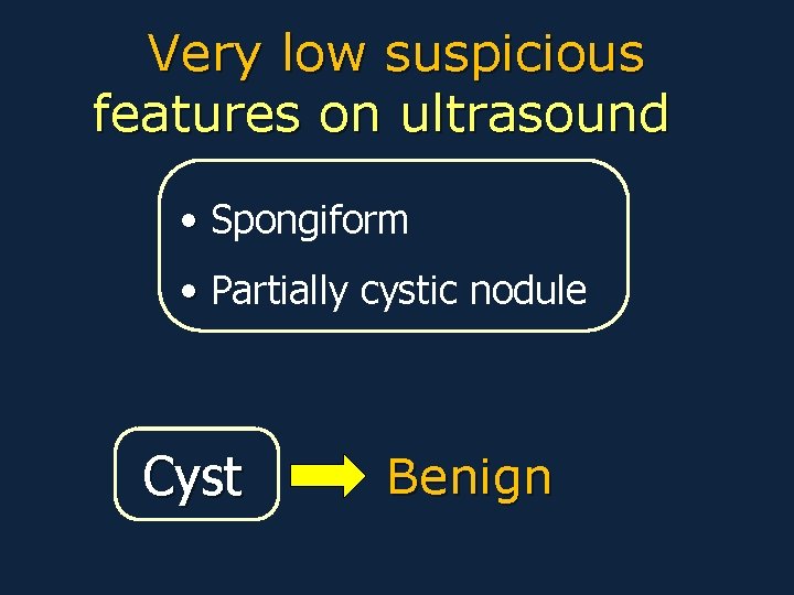 Very low suspicious features on ultrasound • Spongiform • Partially cystic nodule Cyst Benign