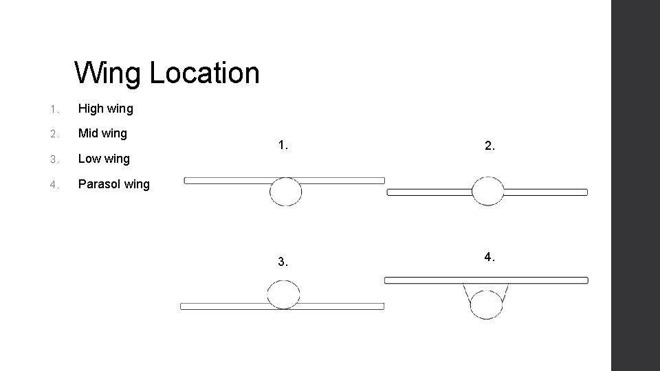 Wing Location 1. High wing 2. Mid wing 3. Low wing 4. Parasol wing