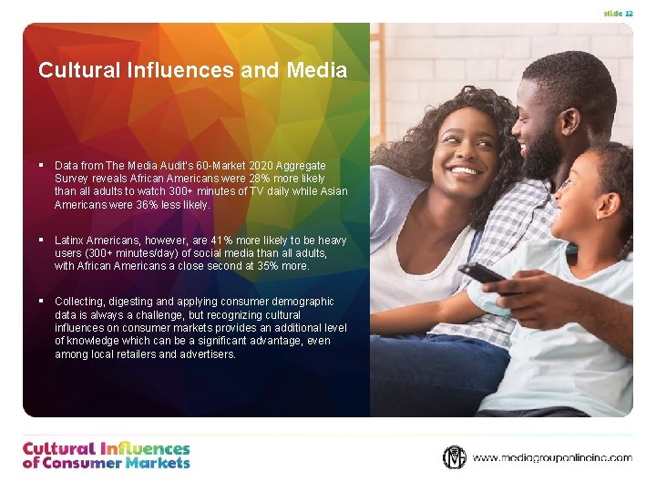 Cultural Influences and Media § Data from The Media Audit’s 60 -Market 2020 Aggregate