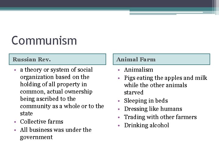 Communism Russian Rev. Animal Farm • a theory or system of social organization based