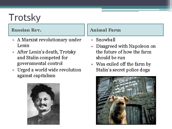 Trotsky Russian Rev. Animal Farm • A Marxist revolutionary under Lenin • After Lenin’s