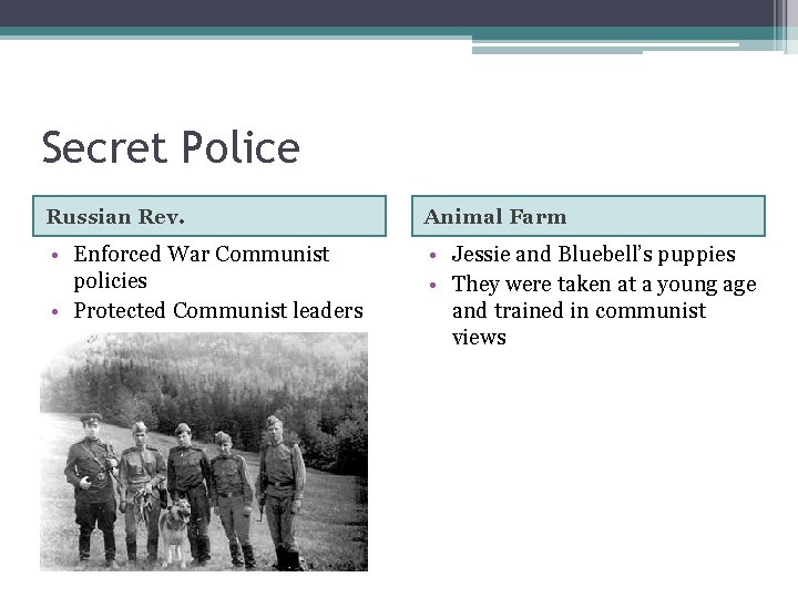 Secret Police Russian Rev. Animal Farm • Enforced War Communist policies • Protected Communist