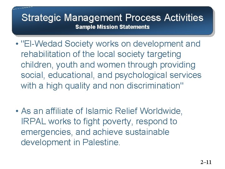 Strategic Management Process Activities Sample Mission Statements • "El-Wedad Society works on development and