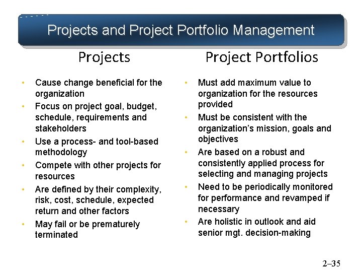 Projects and Project Portfolio Management Projects • • • Cause change beneficial for the