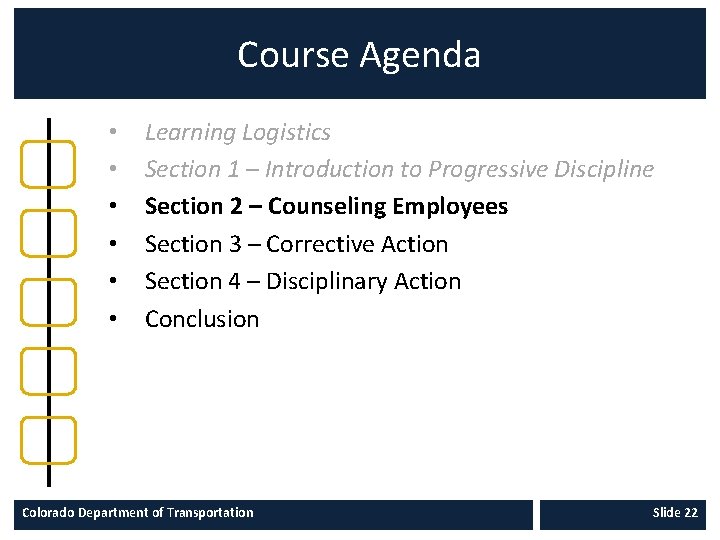 Course Agenda • • • Learning Logistics Section 1 – Introduction to Progressive Discipline