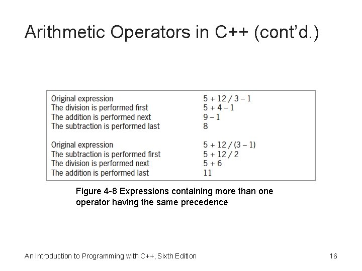 Arithmetic Operators in C++ (cont’d. ) Figure 4 -8 Expressions containing more than one