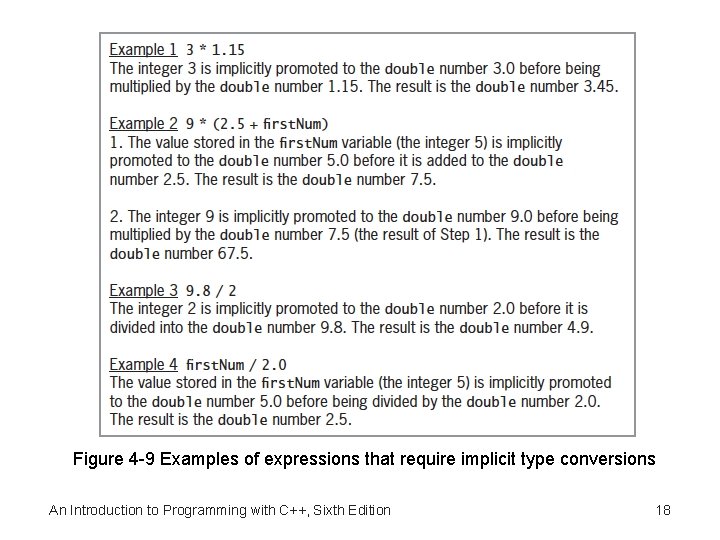 Figure 4 -9 Examples of expressions that require implicit type conversions An Introduction to