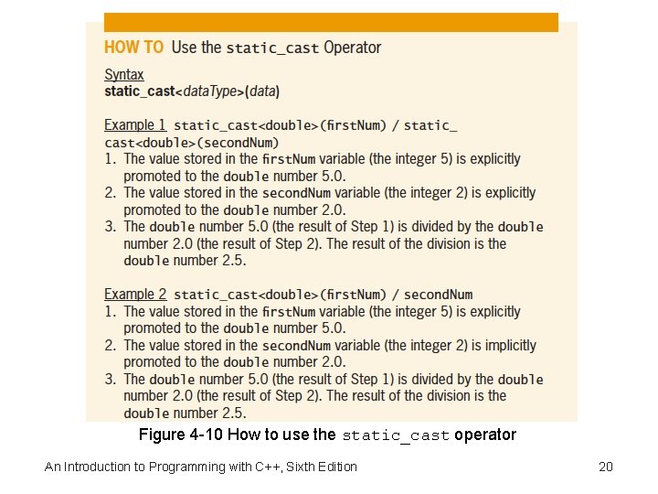Figure 4 -10 How to use the static_cast operator An Introduction to Programming with