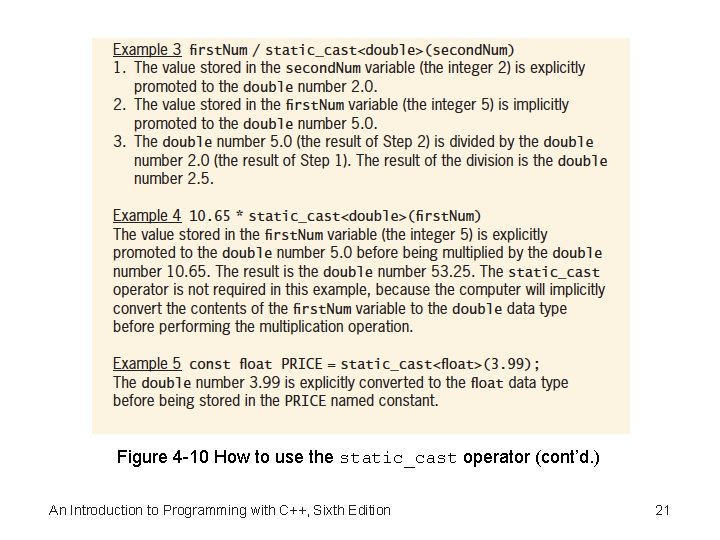 Figure 4 -10 How to use the static_cast operator (cont’d. ) An Introduction to