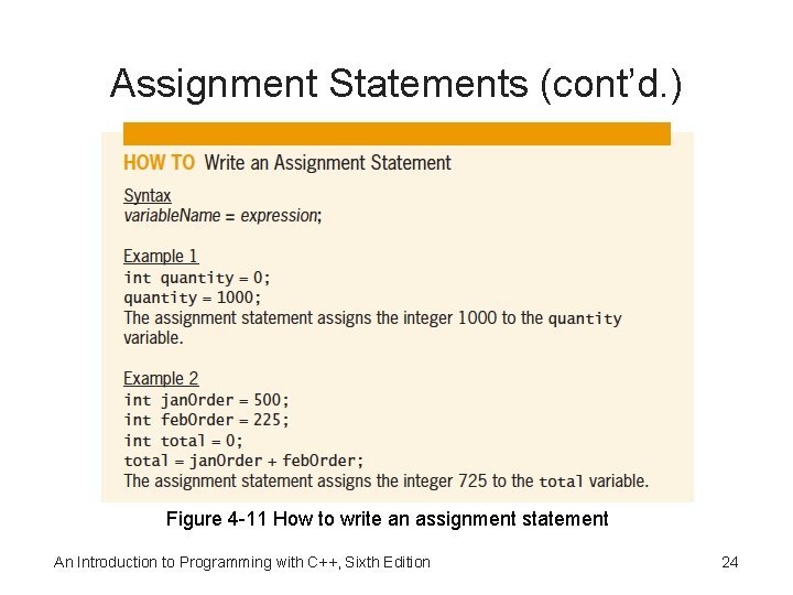 Assignment Statements (cont’d. ) Figure 4 -11 How to write an assignment statement An