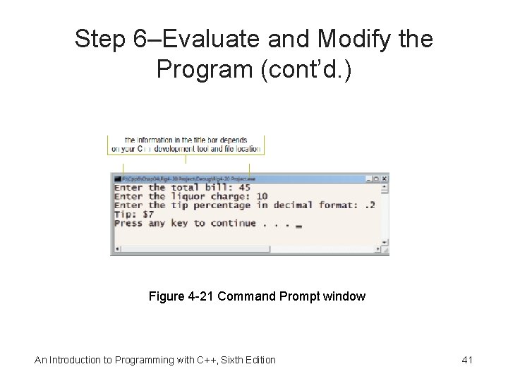 Step 6–Evaluate and Modify the Program (cont’d. ) Figure 4 -21 Command Prompt window