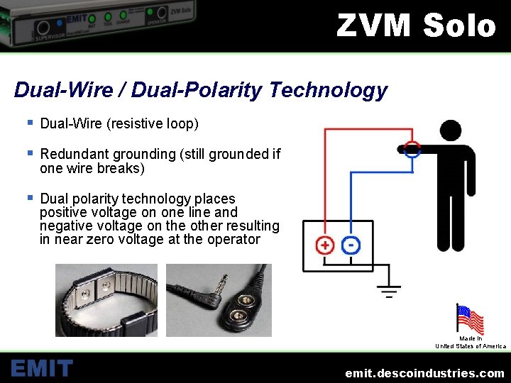 ZVM Solo Dual-Wire / Dual-Polarity Technology § Dual-Wire (resistive loop) § Redundant grounding (still