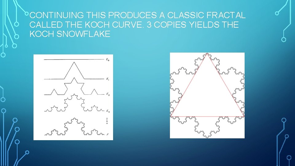 CONTINUING THIS PRODUCES A CLASSIC FRACTAL CALLED THE KOCH CURVE. 3 COPIES YIELDS THE
