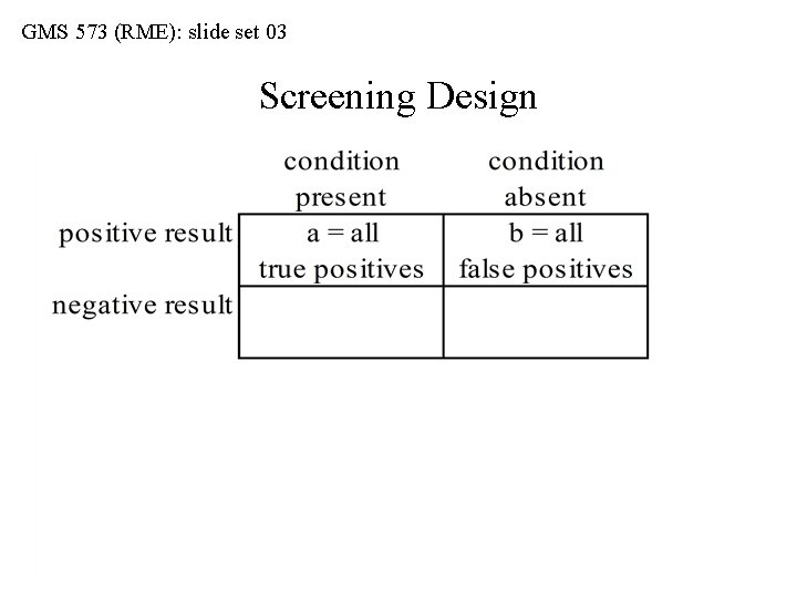 GMS 573 (RME): slide set 03 Screening Design 