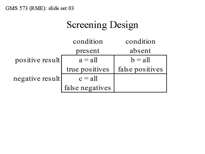 GMS 573 (RME): slide set 03 Screening Design 