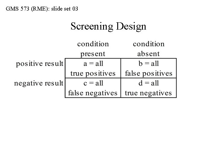 GMS 573 (RME): slide set 03 Screening Design 