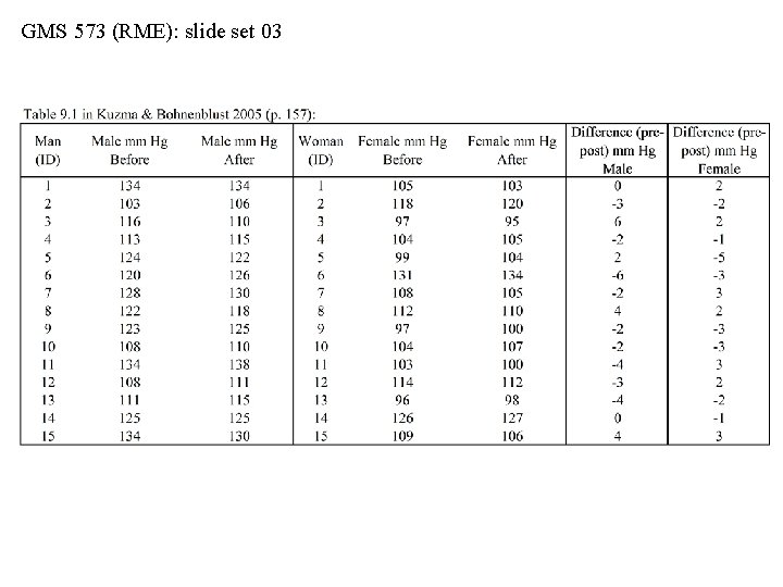 GMS 573 (RME): slide set 03 