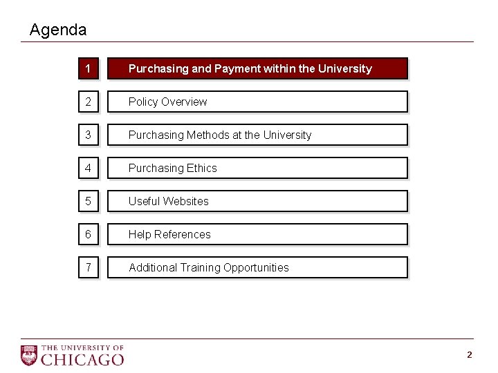 Agenda 1 Purchasing and Payment within the University 2 Policy Overview 3 Purchasing Methods