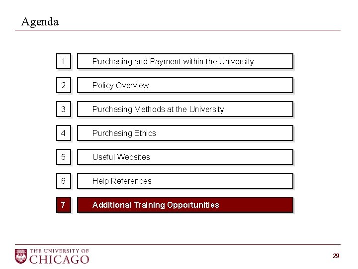 Agenda 1 Purchasing and Payment within the University 2 Policy Overview 3 Purchasing Methods