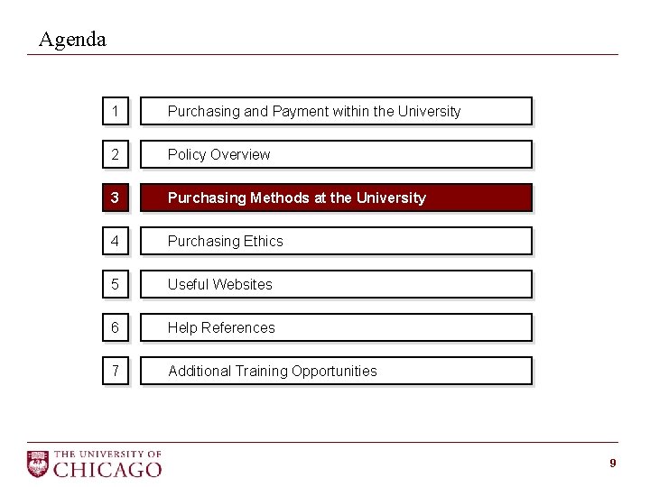 Agenda 1 Purchasing and Payment within the University 2 Policy Overview 3 Purchasing Methods