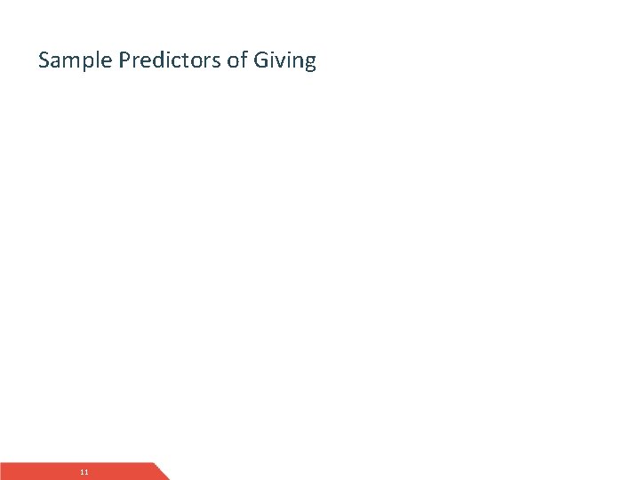 Sample Predictors of Giving 11 