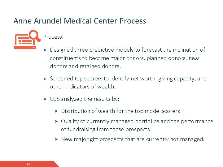 Anne Arundel Medical Center Process: 14 Ø Designed three predictive models to forecast the