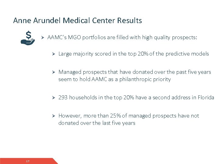 Anne Arundel Medical Center Results Ø 17 AAMC’s MGO portfolios are filled with high