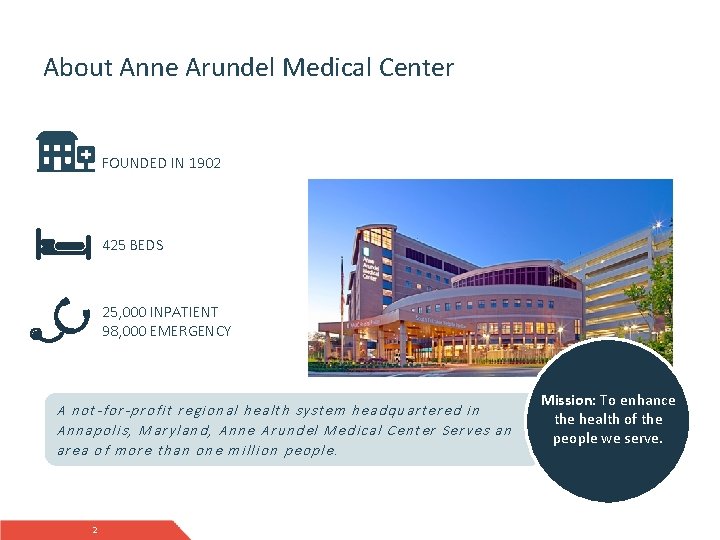 About Anne Arundel Medical Center FOUNDED IN 1902 425 BEDS 25, 000 INPATIENT 98,