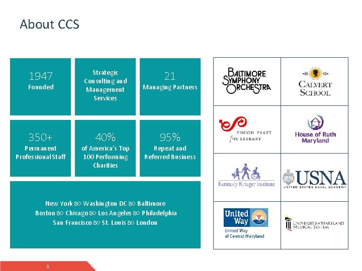 About CCS 1947 Founded Strategic Consulting and Management Services Managing Partners 350+ 40% 95%